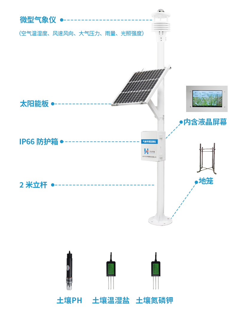 1649729266190662.png 图片1.png