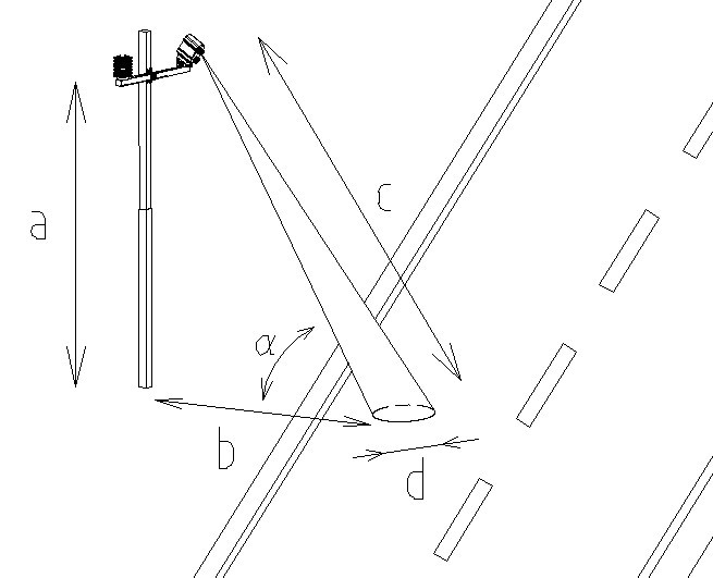 路面状况监测站