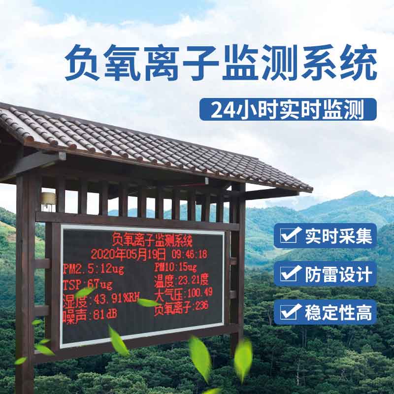 景区负氧离子监测站有什么用? 景区负氧离子监测站有什么用?